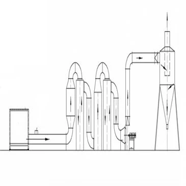 mk-04-small-scale-industrial-airflow-pipeline mk-04-small-scale-industrial-airflow-pipeline