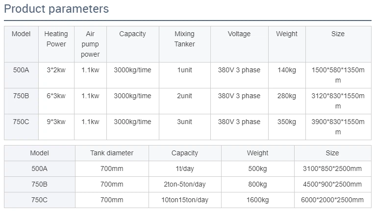 Oil Press Machine Oil Press Machine