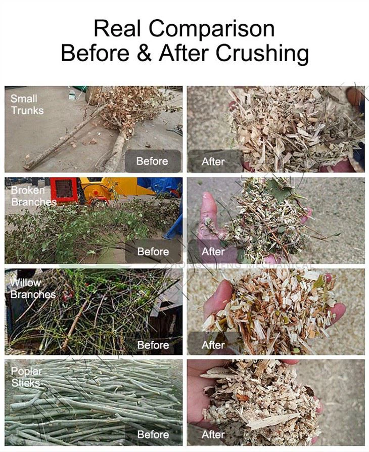 Banana Tree Branches Shredder